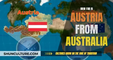 Austria vs Australia: How Far Apart Are They?