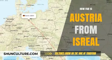 Exploring the Distance: Austria to Israel, a Journey Across Continents