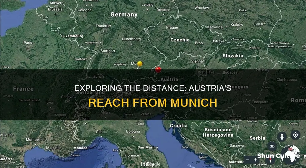 how far is austria from munich