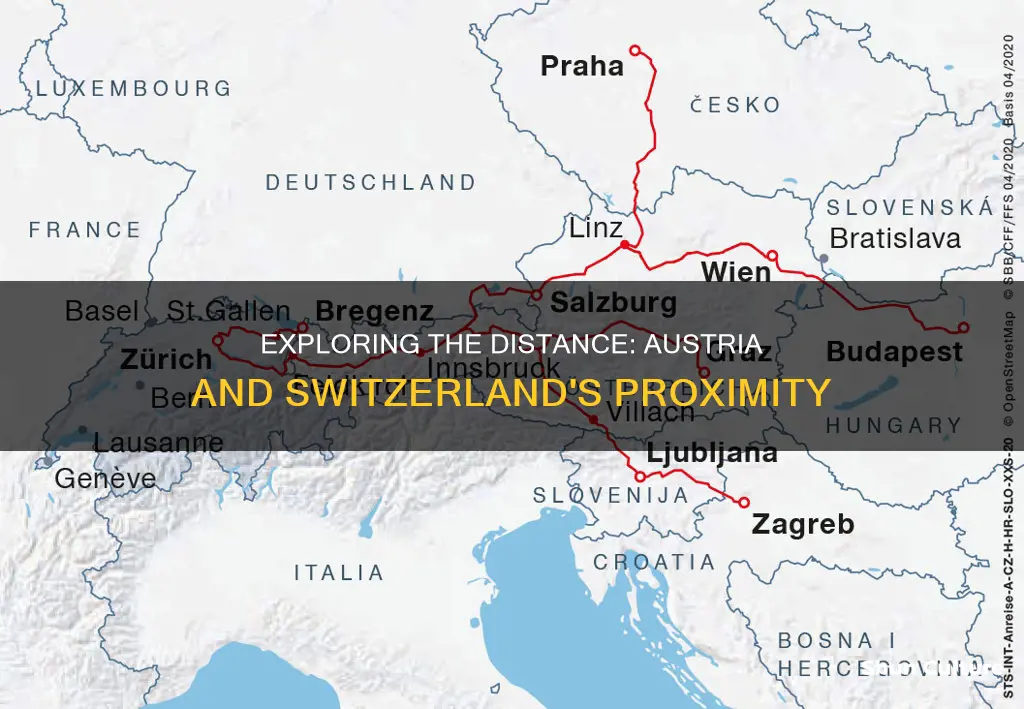 how far is austria from switzerland