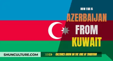 Exploring Azerbaijan and Kuwait: How Far Are They?