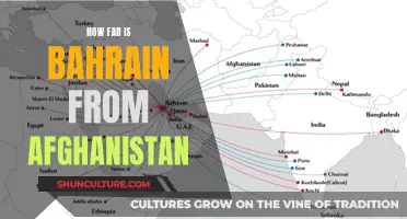 The Distance Between Bahrain and Afghanistan: A Geopolitical Perspective