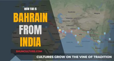 Exploring the Distance: India to Bahrain