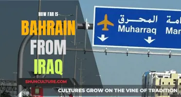 Exploring the Distance: Bahrain and Iraq's Unique Proximity