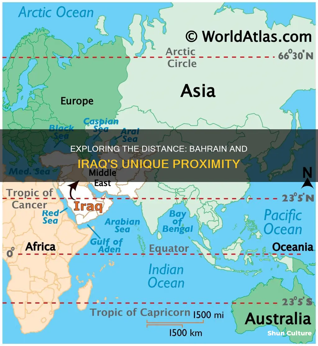 how far is bahrain from iraq