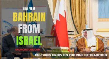 Exploring the Distance: Israel and Bahrain's Unique Proximity