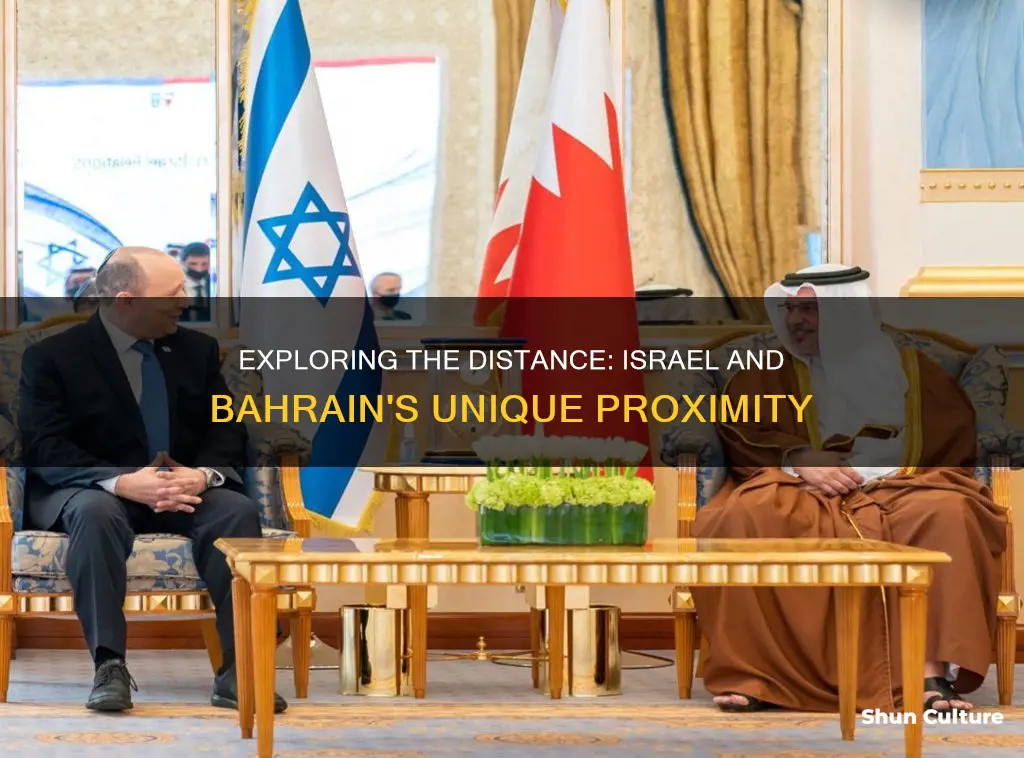 how far is bahrain from israel