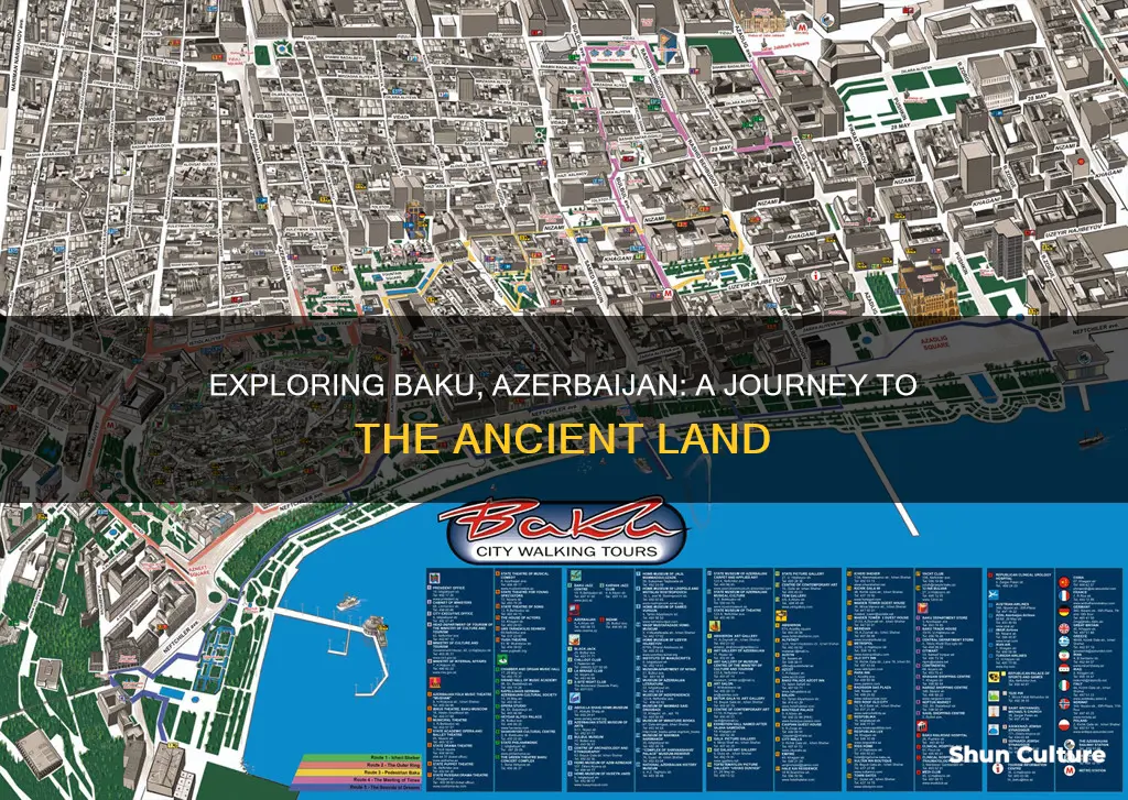 how far is baku azerbaijan