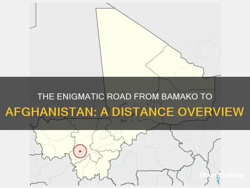 how far is bamako mali from afghanistan