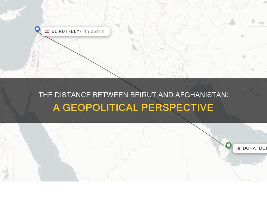 how far is beirut from afghanistan