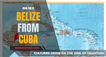 The Distance Between Belize and Cuba: A Tropical Trek