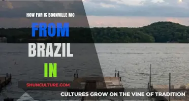 Boonville, MO to Brazil, IN: Distance and Travel Insights