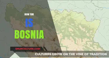 Exploring Bosnia's Distance: A Comprehensive Guide to Its Location
