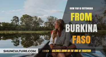 Exploring the Distance Between Botswana and Burkina Faso in Africa