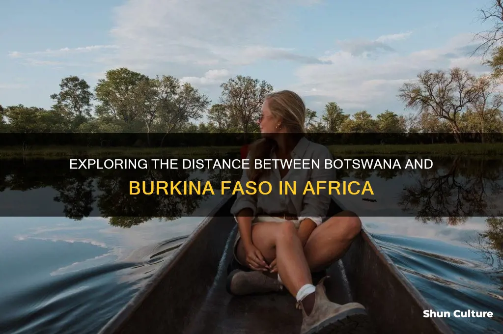 how far is botswana from burkina faso