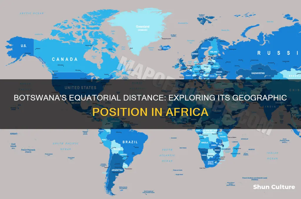 how far is botswana from the equator