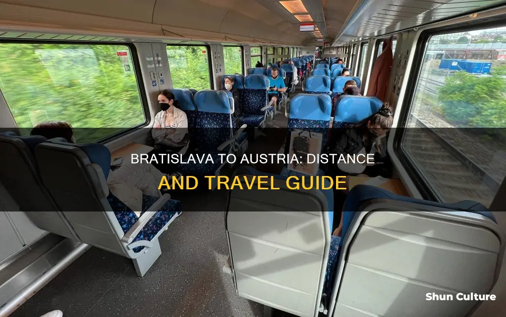 how far is bratislava sk from austria