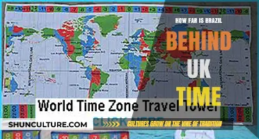 Brazil vs. UK Time Zones: Understanding the Hour Difference