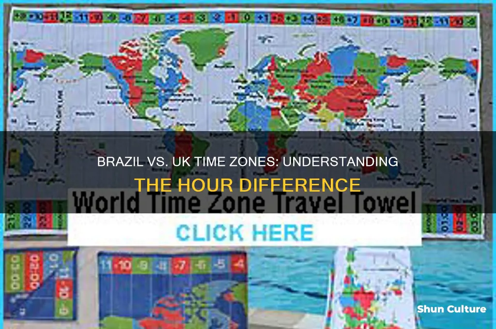 how far is brazil behind uk time