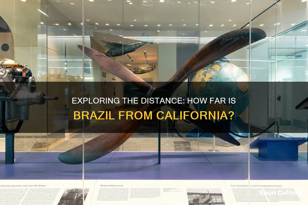 how far is brazil from california