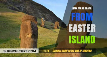 Exploring the Distance: Brazil to Easter Island's Mystery Miles