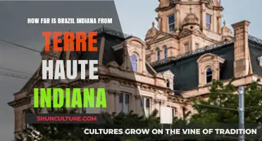 Distance from Brazil, Indiana to Terre Haute: A Quick Guide