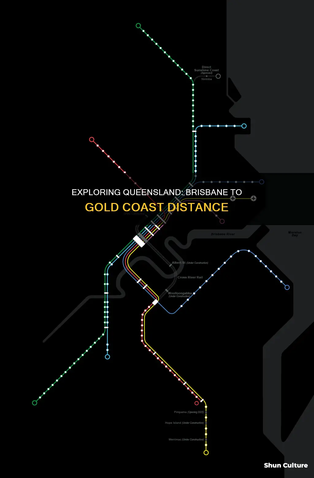how far is brisbane from gold coast australia