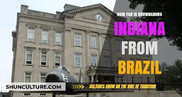 Distance from Brownsburg, Indiana to Brazil: A Travel Guide