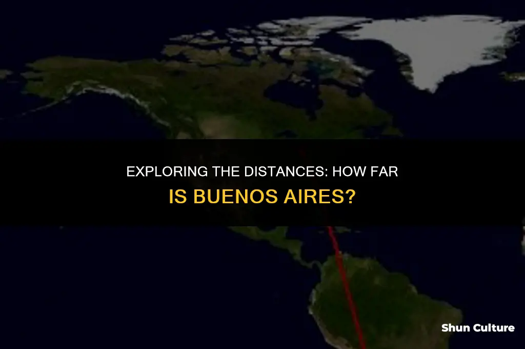 how far is buenos aires