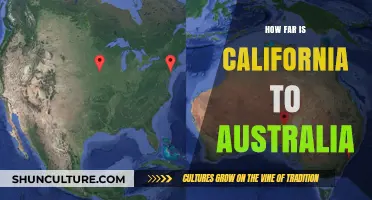 California to Australia: How Far Is It?