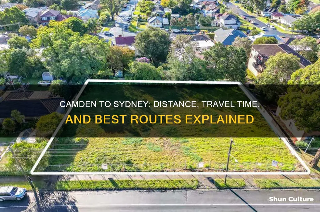 how far is camden australia from sydney australia