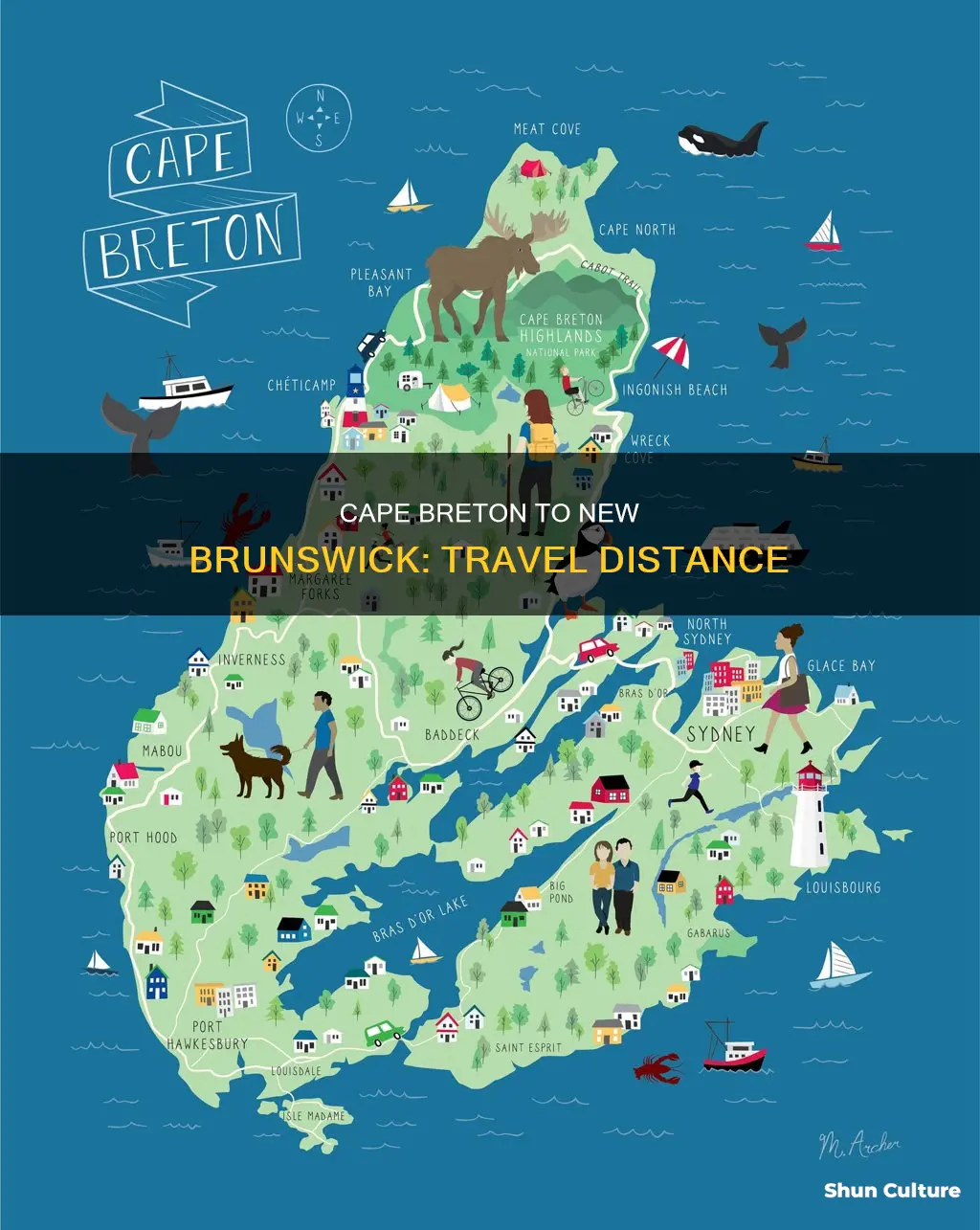 how far is cape breton from new brunswick