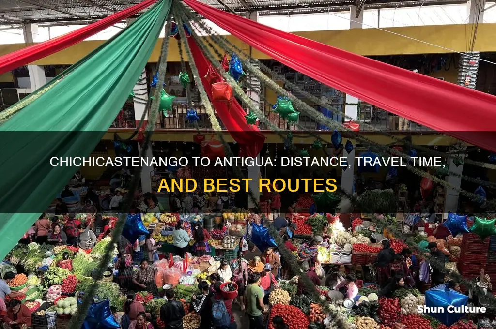 how far is chichicastenango from antigua
