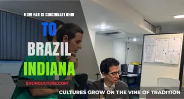 Cincinnati to Brazil, Indiana: Distance, Travel Tips, and Route Guide