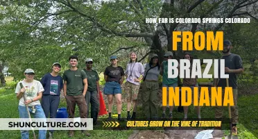 Distance from Colorado Springs, CO to Brazil, IN: A Travel Guide