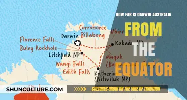 Exploring Darwin: Its Distance From the Equator
