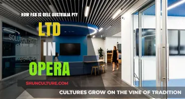 Opera House to Dell: A Quick Guide
