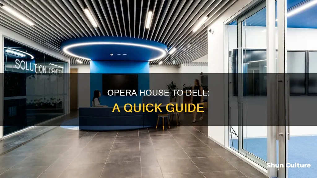 how far is dell australia pty ltd in opera