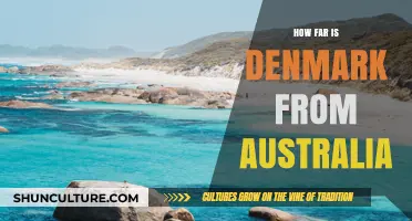 Denmark to Australia: How Far is it?