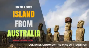 Exploring the Distance: Easter Island and Australia