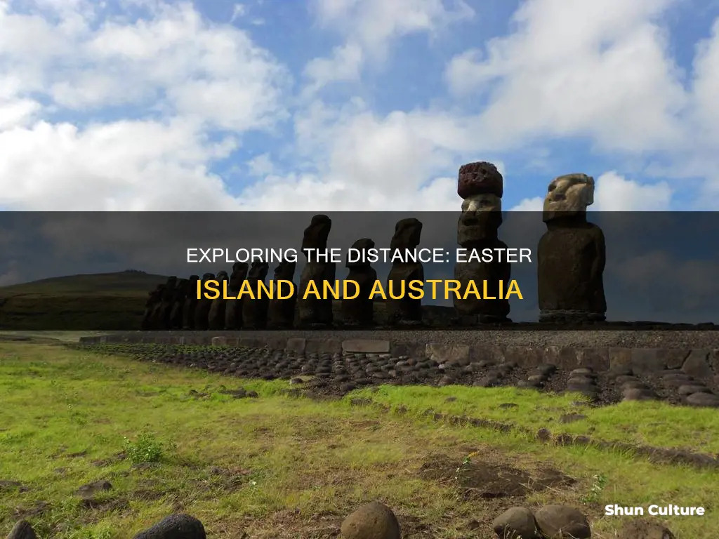 how far is easter island from australia
