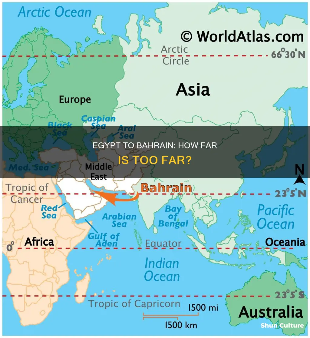 how far is egypt from bahrain