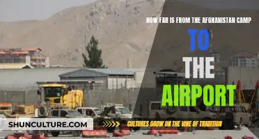 The Treacherous Journey from Afghanistan Camp to Airport: A Tale of Distance and Danger