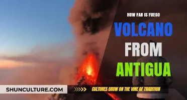 Exploring Fuego Volcano's Distance from Antigua: A Travel Guide