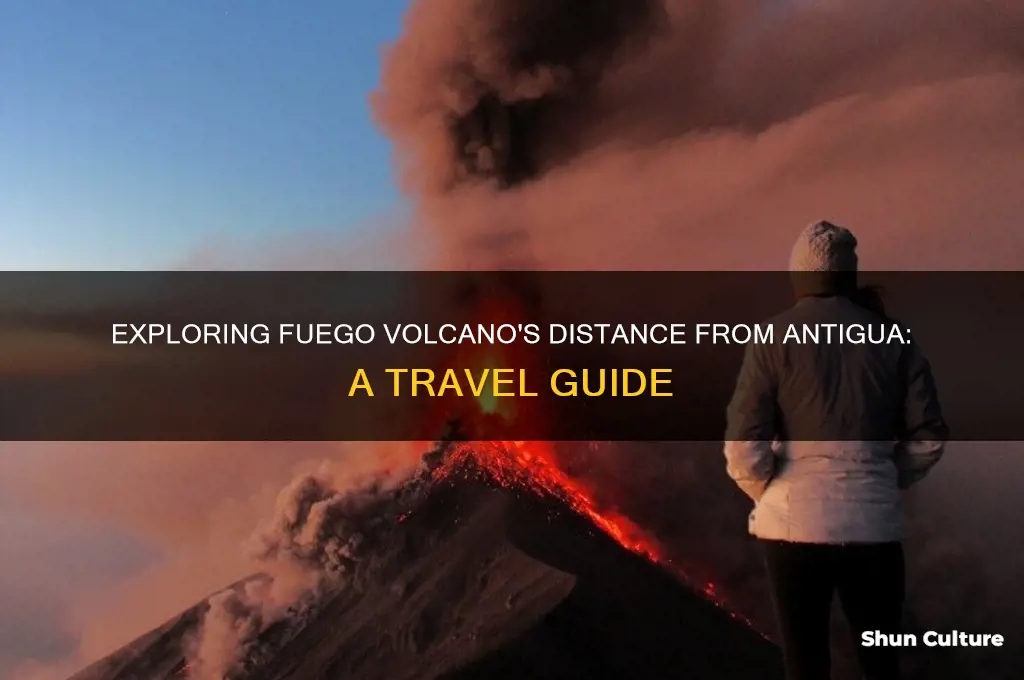 how far is fuego volcano from antigua