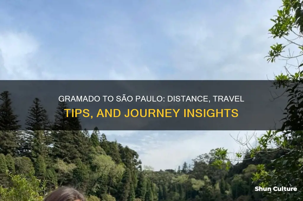 how far is gramado brazil from sao paulo brazil