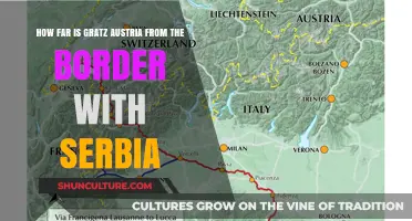 Gratz, Austria: Distance to Serbia's Border Explored