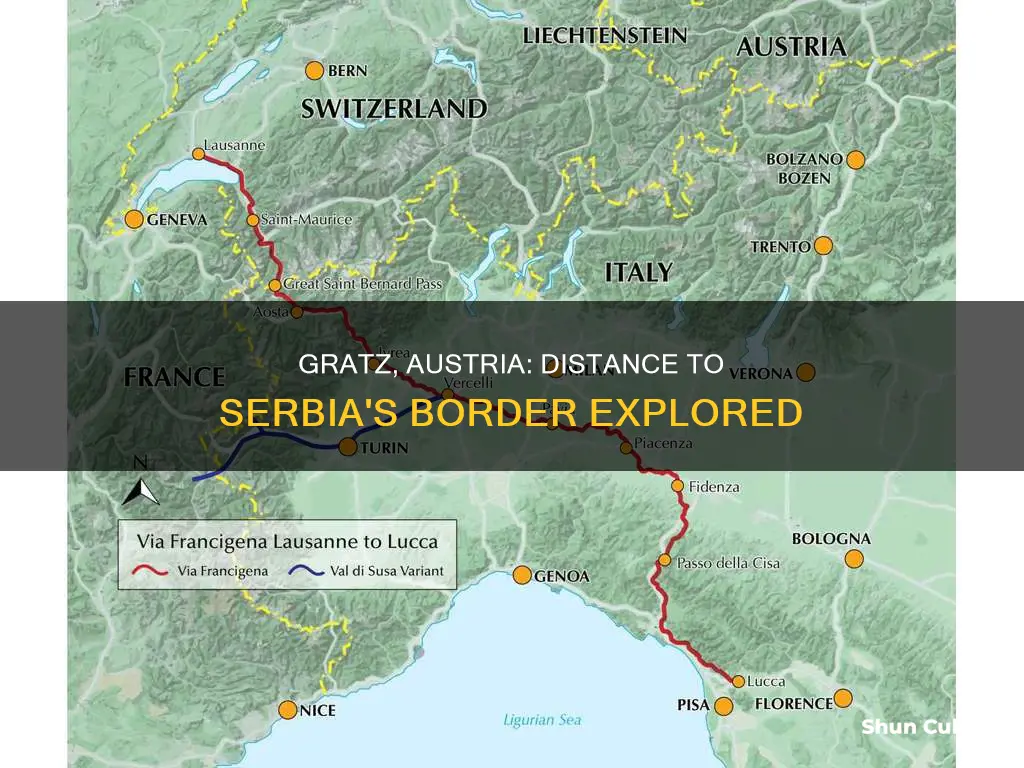 how far is gratz austria from the border with serbia