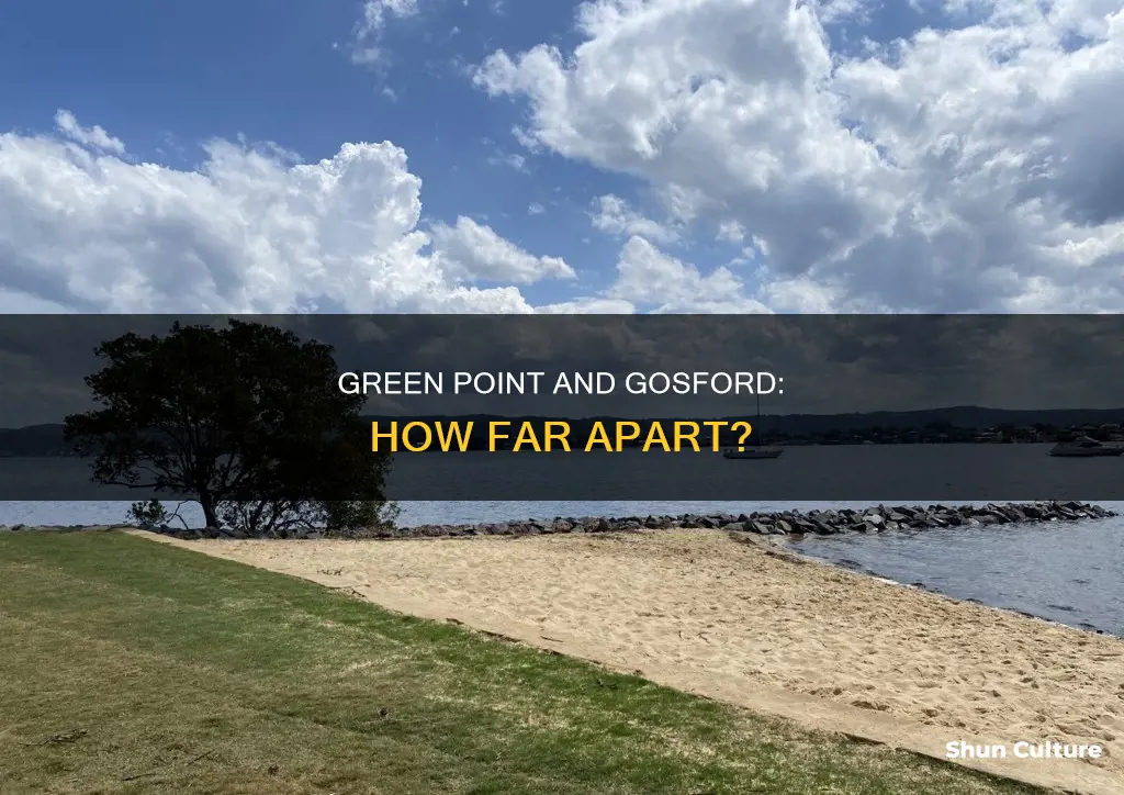 how far is green point from gosford australia