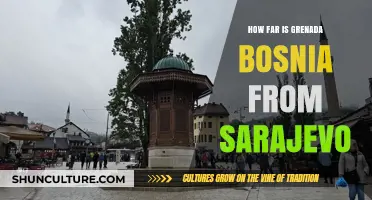 Exploring the Distance: Grenada Bosnia to Sarajevo Travel Guide
